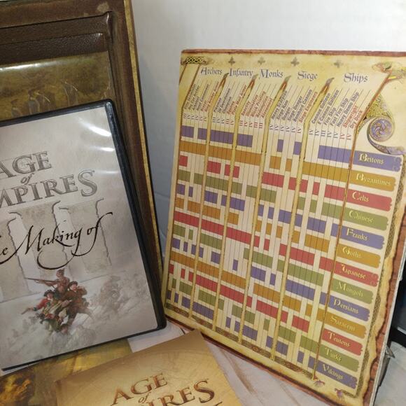Age of Empires III: Collector's Edition, 2005, Giant Big Box COMPLETE - Picture 5 of 8